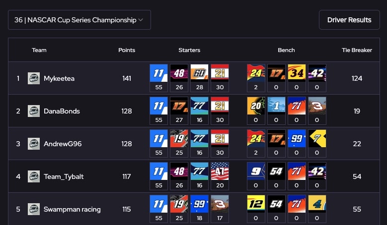 Live Race Scoring